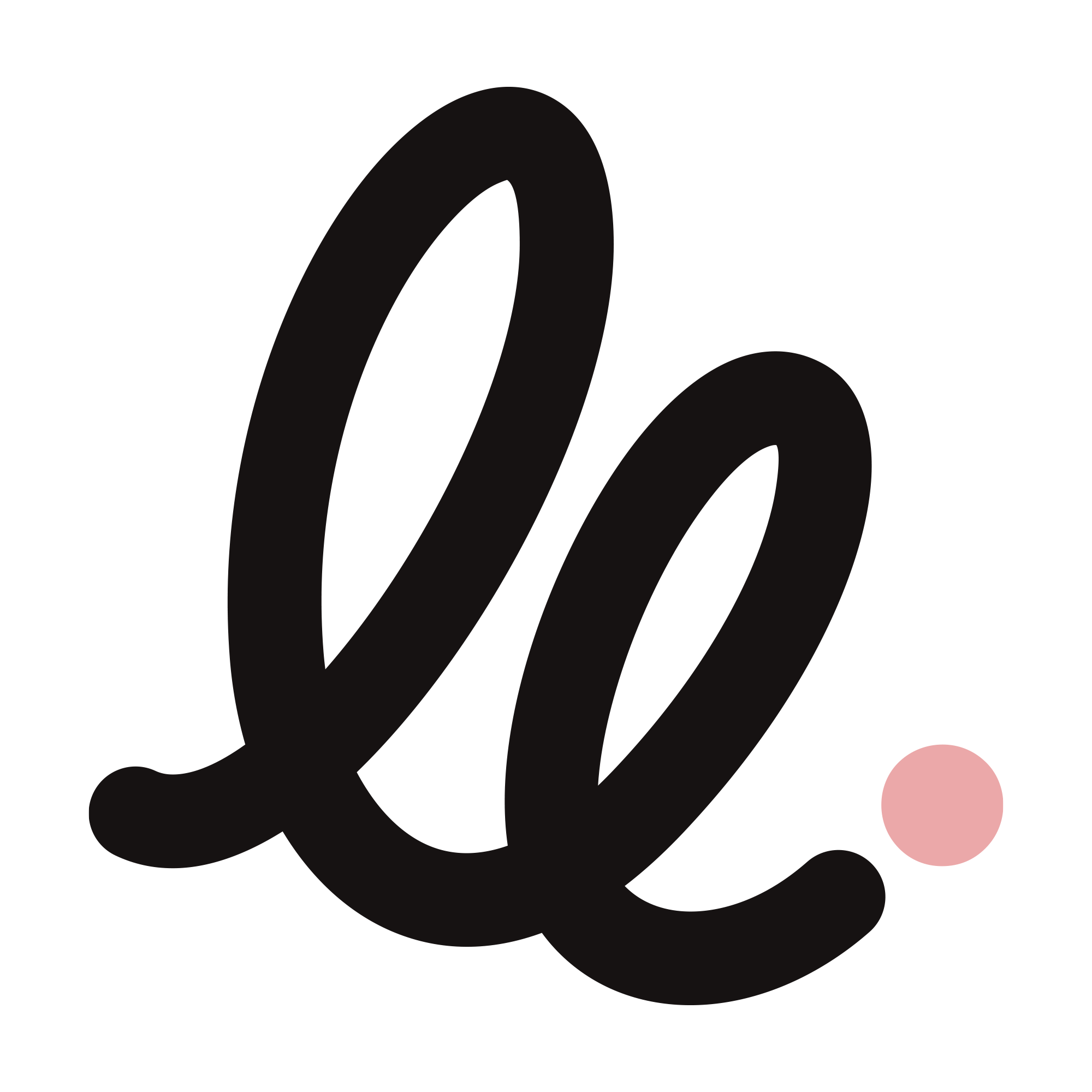 LIPPIELUST